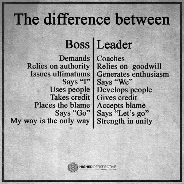 boss-leader